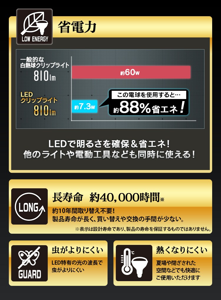ＬＥＤ電球 Ｅ２６広配光 ６０形相当 昼白色 LDA7N-G-C32