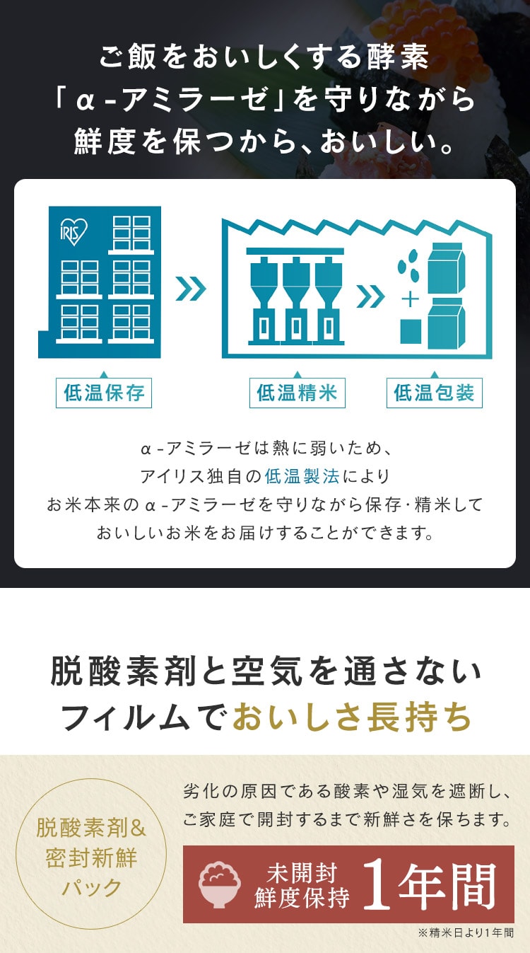 アイリスの低温製法米 宮城県産つや姫 20kg(5kg×4袋) 1904034 │アイリスプラザ│アイリスオーヤマ公式通販サイト