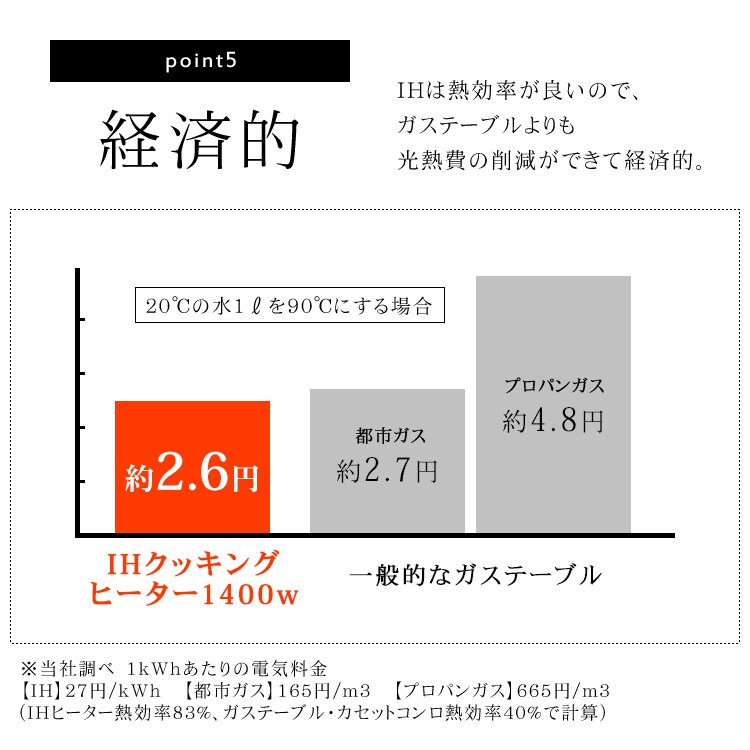 【訳あり】2口IHコンロ ブラック （脚無）9