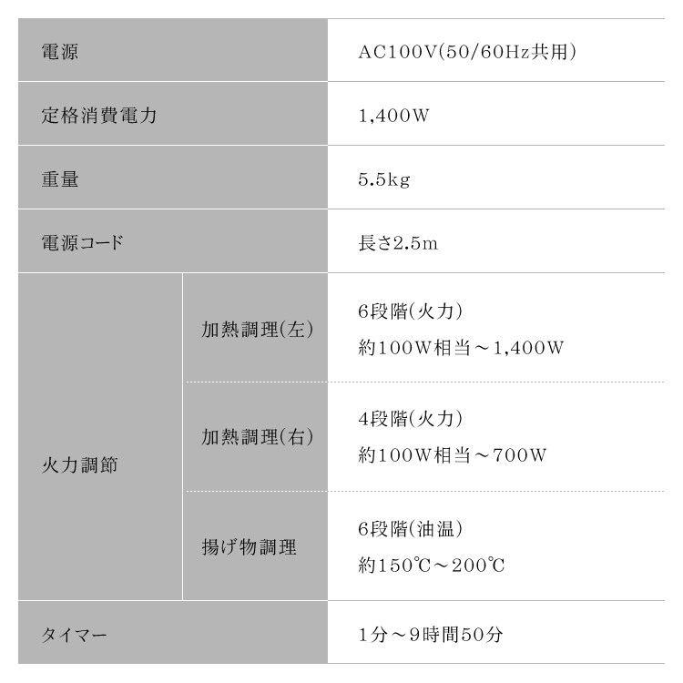 【訳あり】2口IHコンロ ブラック （脚無）16