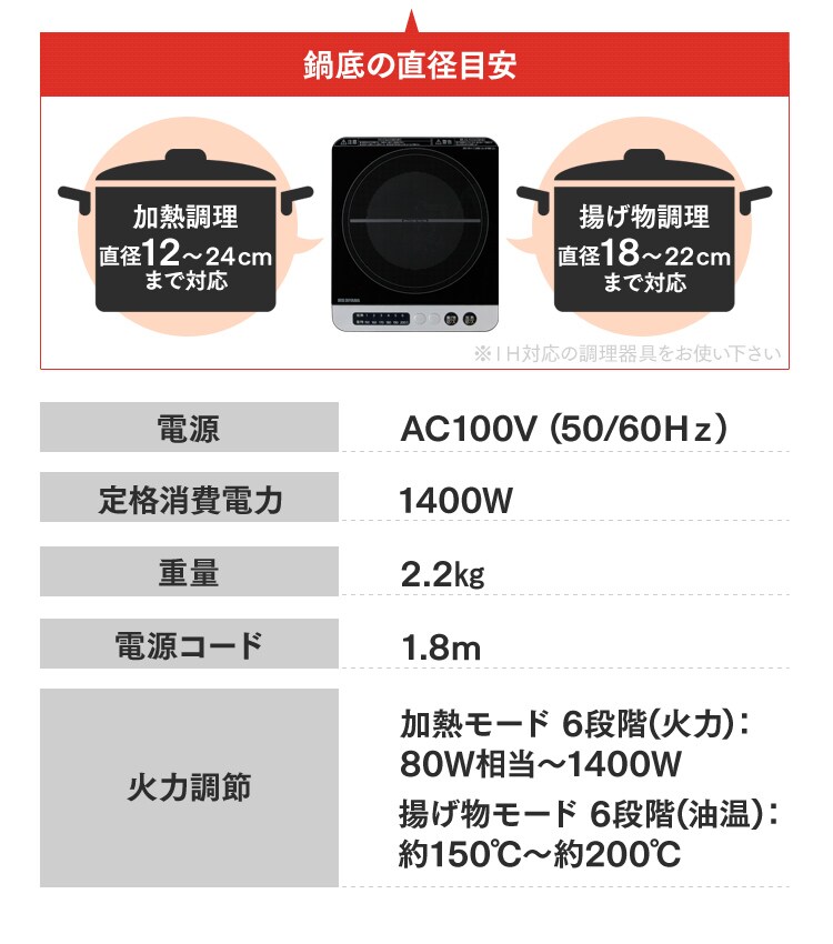 【訳あり】IHコンロ 1400W IHK-T35-B ブラック20