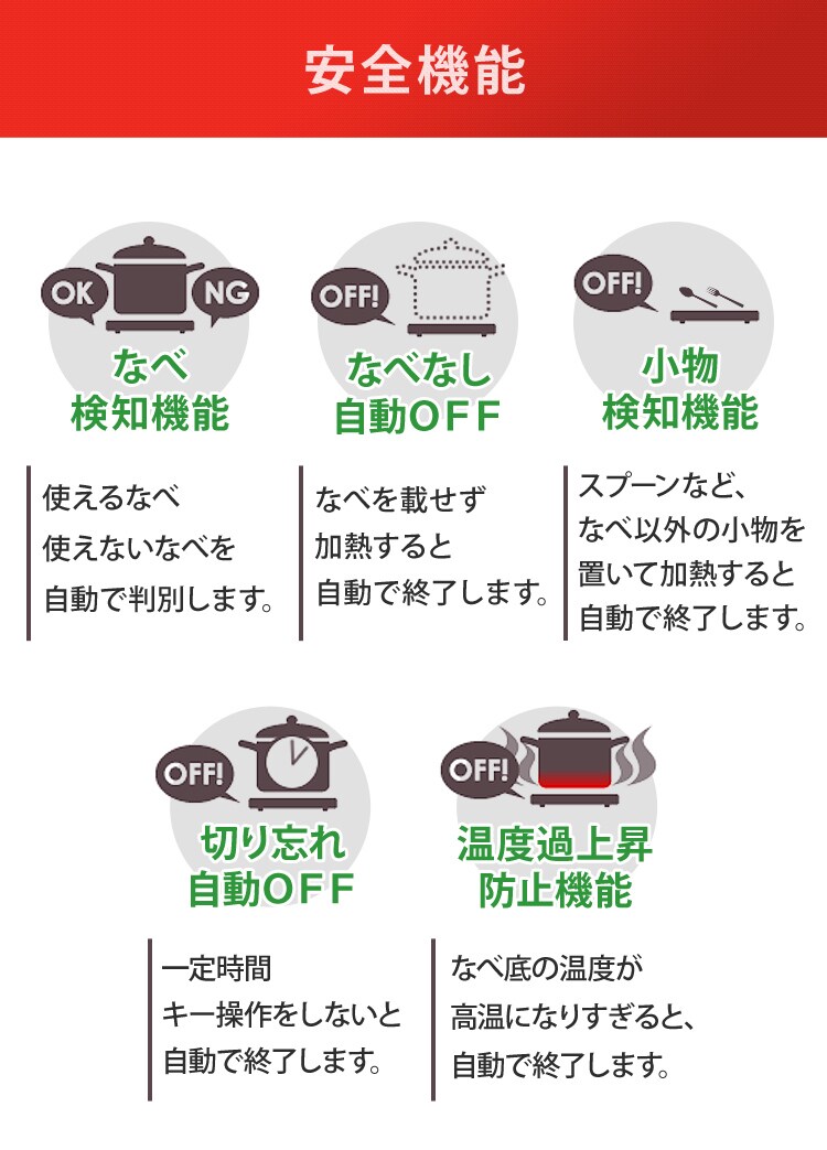 【訳あり】IHコンロ鍋セット 1000W IHKP-3620-B/R17