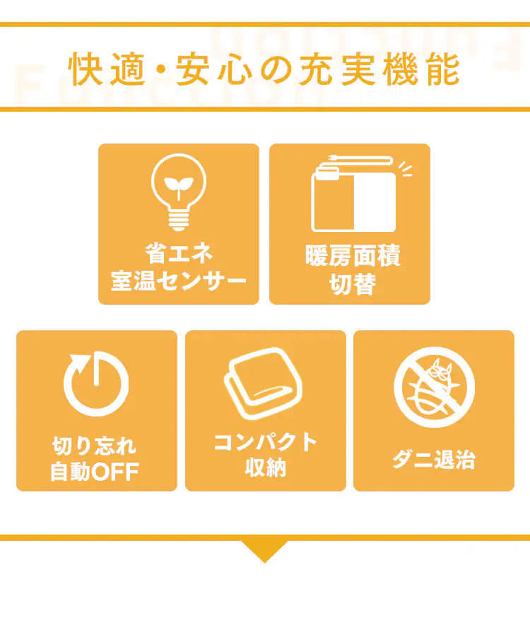 ホットカーペット 2畳 176×176 温度調節無段階 HCM-T1818 省エネ室温センサー グレー2