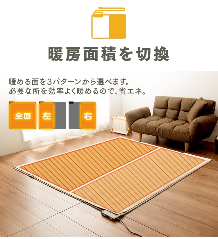室温センサー付きホットカーペット2畳 モニターレポート