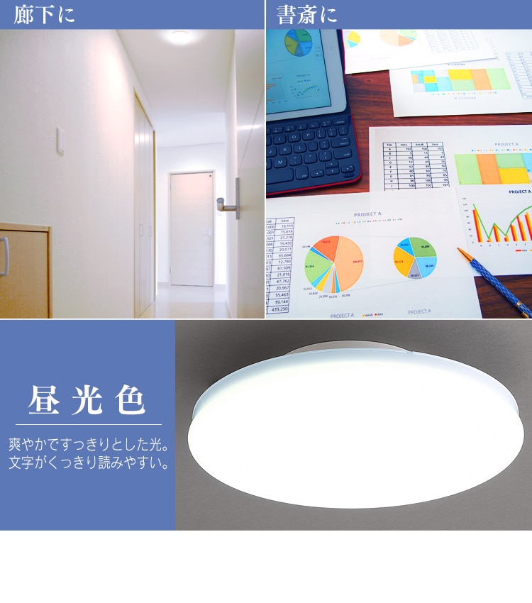 シーリングライト LED 小型 薄型 2000lm 昼白色 玄関 廊下 キッチン 洗面所 クローゼット 照明 SCL20N-UU6