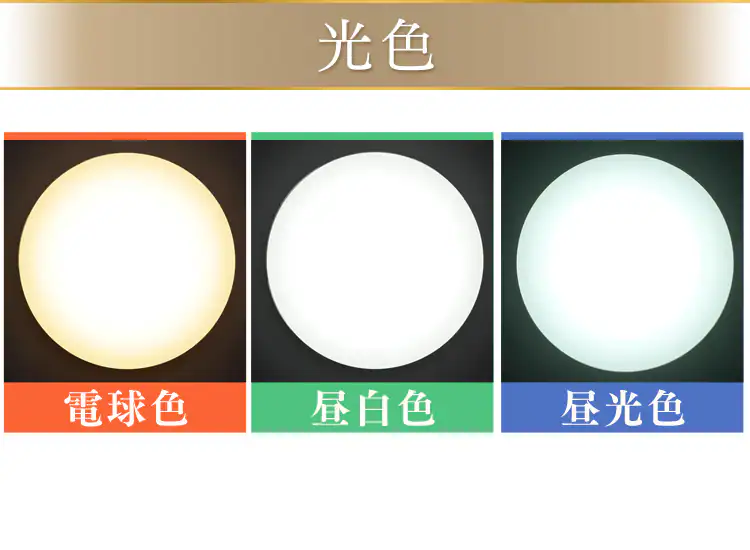 シーリングライト LED 小型 薄型 2000lm 昼白色 玄関 廊下 キッチン 洗面所 クローゼット 照明 SCL20N-UU12