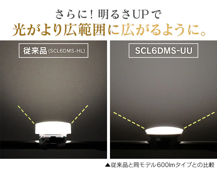 小型シーリングライト 薄型 人感センサー付き