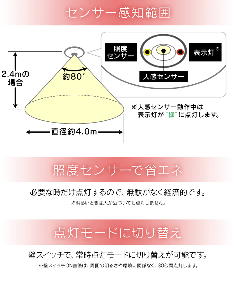小型シーリングライト 薄型 人感センサー付き