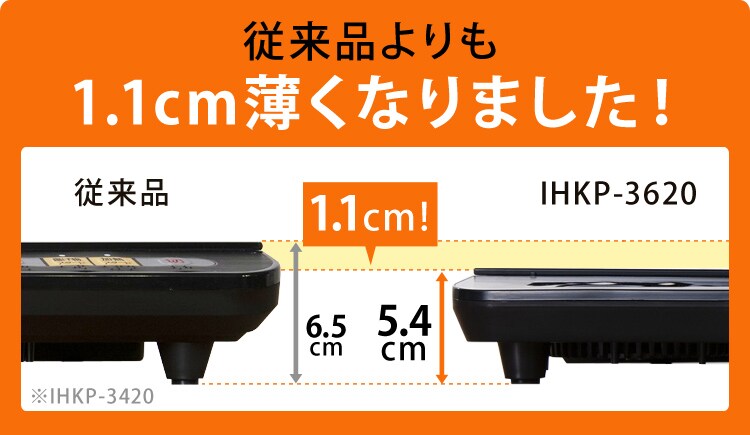 【訳あり】IHコンロ鍋セット 1000W IHKP-3620-B/R8