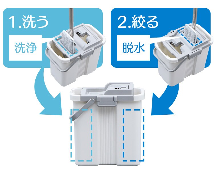 【訳あり】《専用モップ2個付き》フラットモップ FLMO-1305