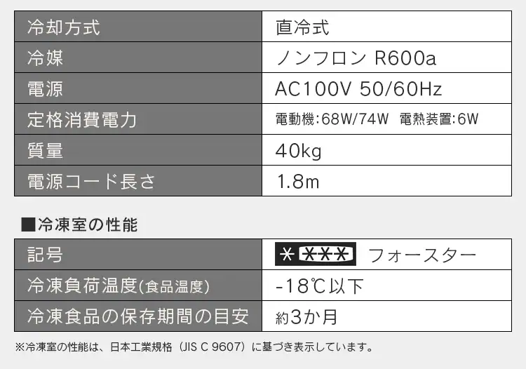 冷蔵庫 162L 一人暮らし 家庭用 2ドア 幅47.4cm IRSE-16A-B ブラック【代引き不可】19