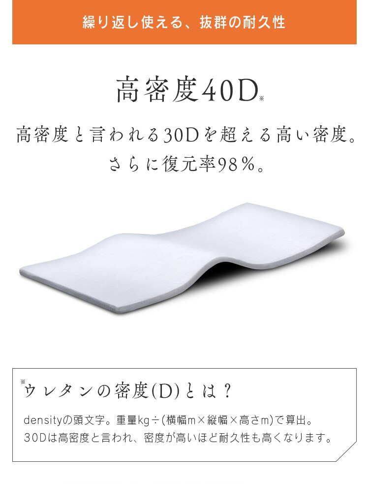 ラテックス風トッパーマットレス