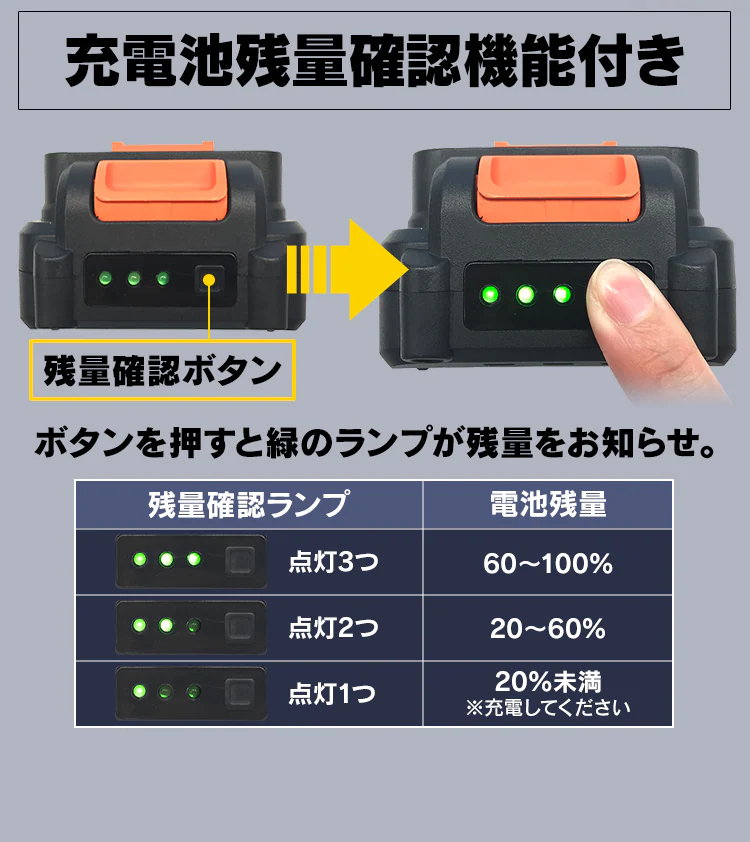 充電池残量確認機能付き