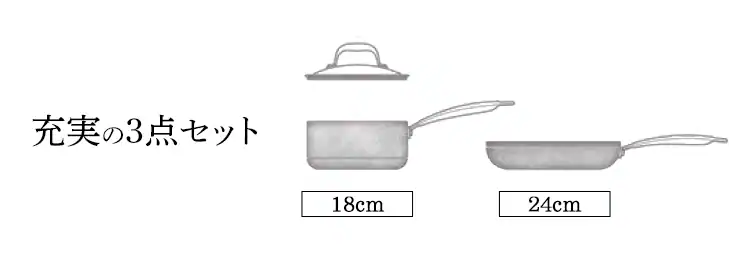 ダイヤモンドグレイス　3点セット DG-SE3【全2色】2