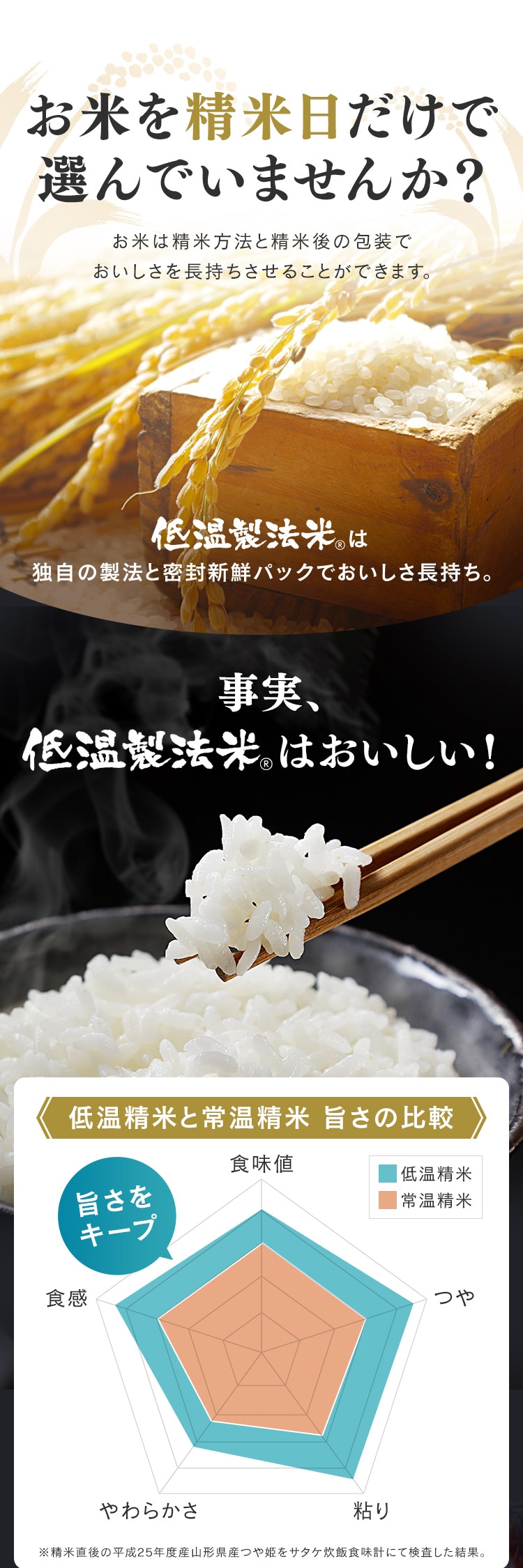 低温製法米 宮城県産 つや姫 チャック付き 2kg H572679 │アイリスプラザ│アイリスオーヤマ公式通販サイト