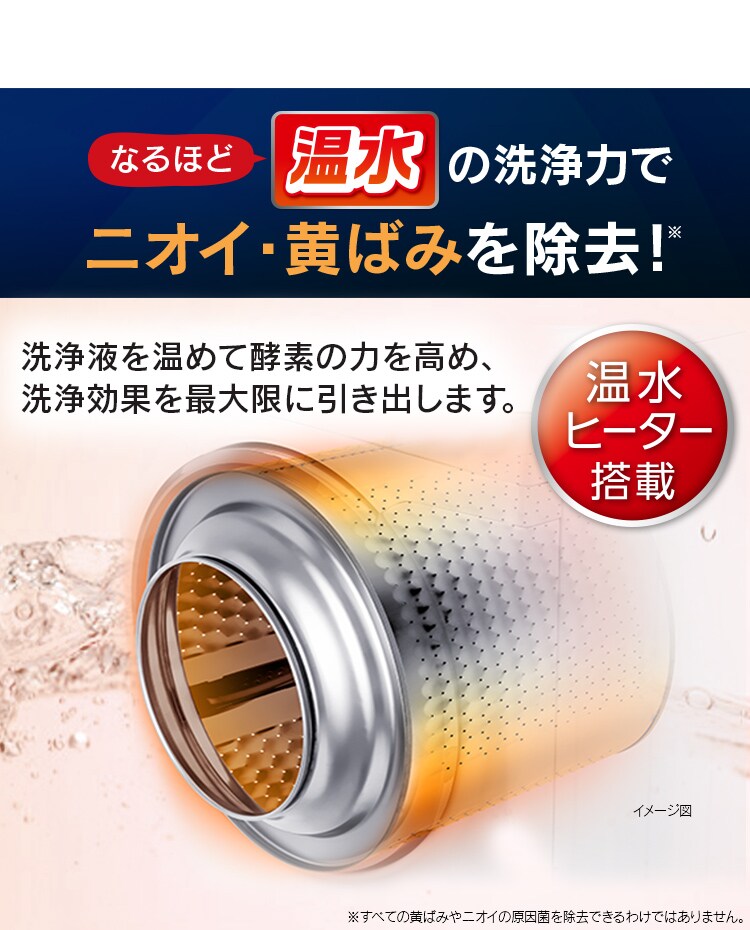 ドラム式洗濯機 8.0kg  FL81R-W【代引き不可】2