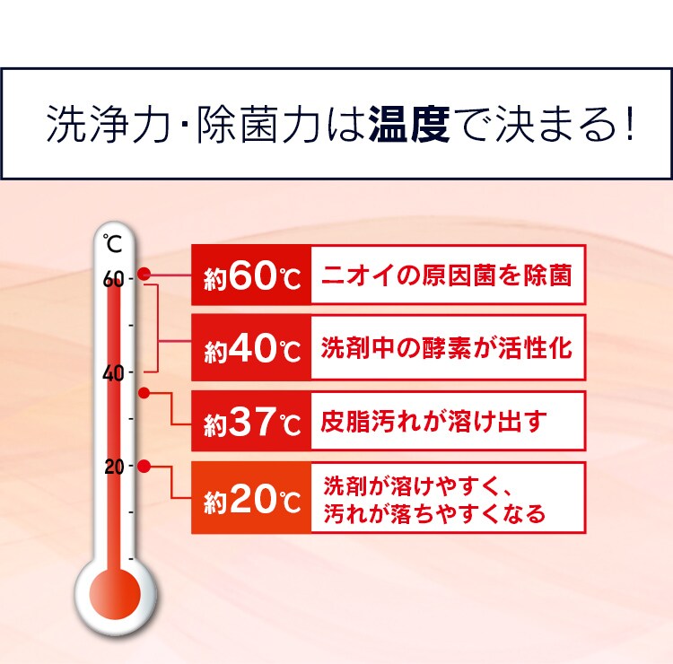 ドラム式洗濯機 8.0kg  FL81R-W【代引き不可】4
