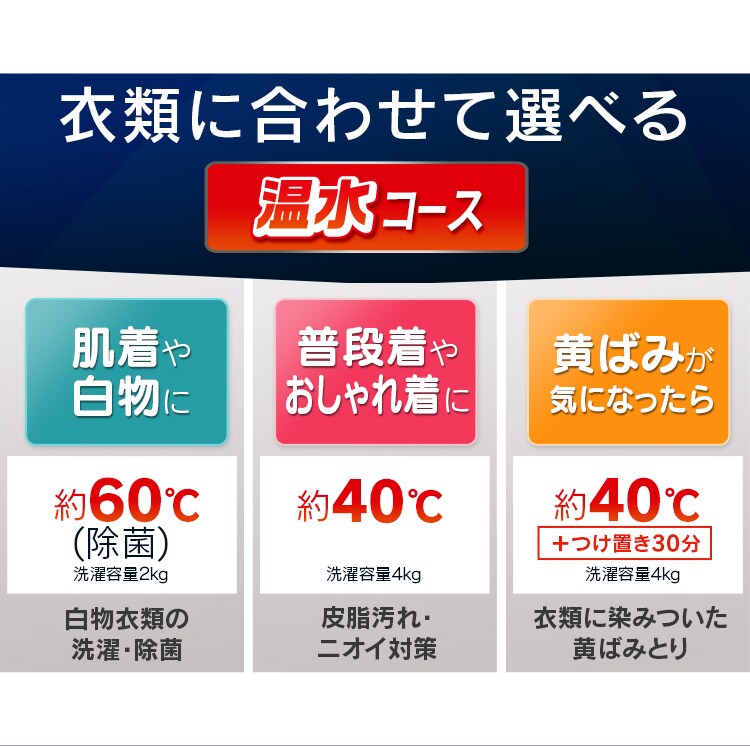 ドラム式洗濯機 8.0kg  FL81R-W【代引き不可】5
