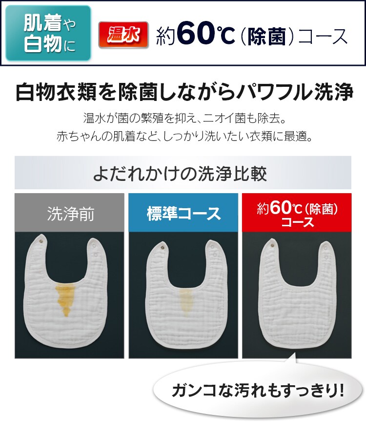 ドラム式洗濯機 8.0kg  FL81R-W【代引き不可】6