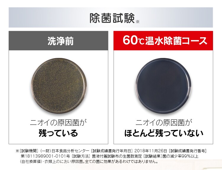 ドラム式洗濯機 8.0kg  FL81R-W【代引き不可】7