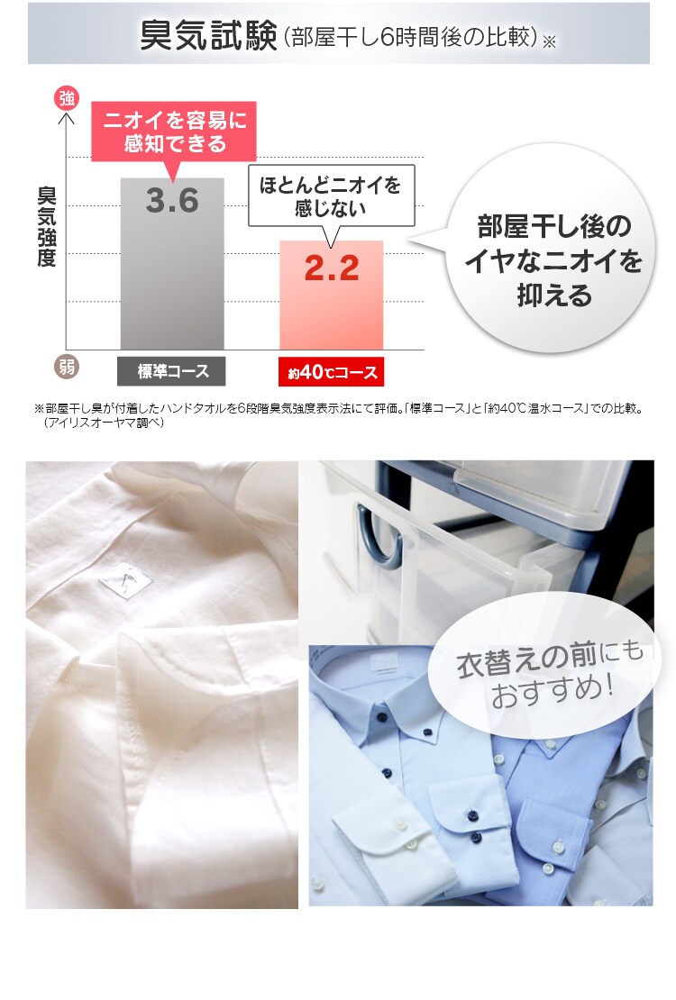 ドラム式洗濯機 8.0kg  FL81R-W【代引き不可】10