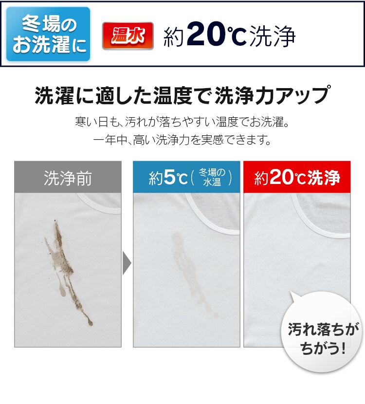 ドラム式洗濯機 8.0kg  FL81R-W【代引き不可】12