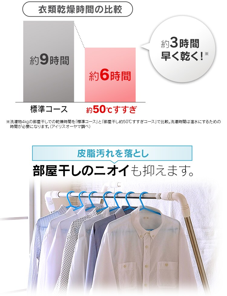 ドラム式洗濯機 8.0kg  FL81R-W【代引き不可】15