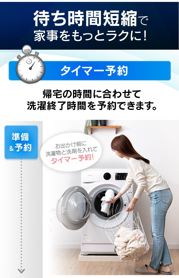 ドラム式洗濯機 8.0kg  FL81R-W【代引き不可】17