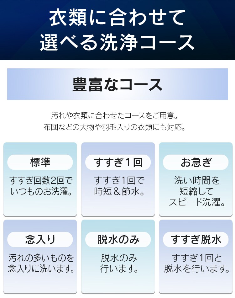 ドラム式洗濯機 8.0kg  FL81R-W【代引き不可】20
