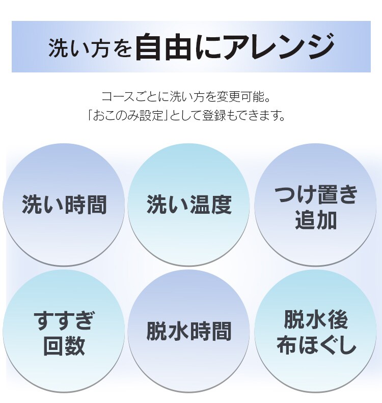 ドラム式洗濯機 8.0kg  FL81R-W【代引き不可】23