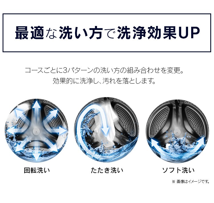 ドラム式洗濯機 8.0kg  FL81R-W【代引き不可】25