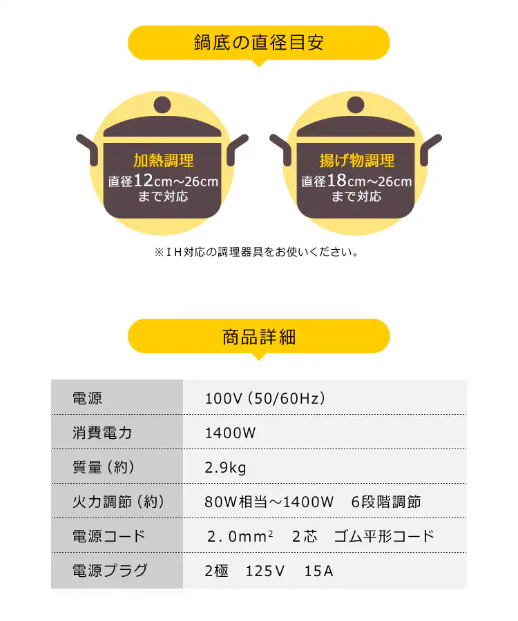 鍋底の直径目安/商品詳細
