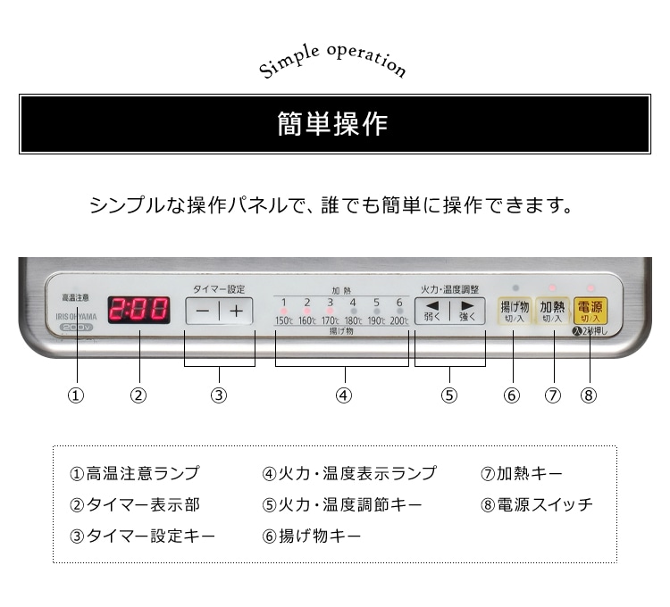 IHクッキングヒーター ビルトインタイプ 200V ホワイト IHC-B122-W H572704F│アイリスプラザ│アイリスオーヤマ公式通販サイト