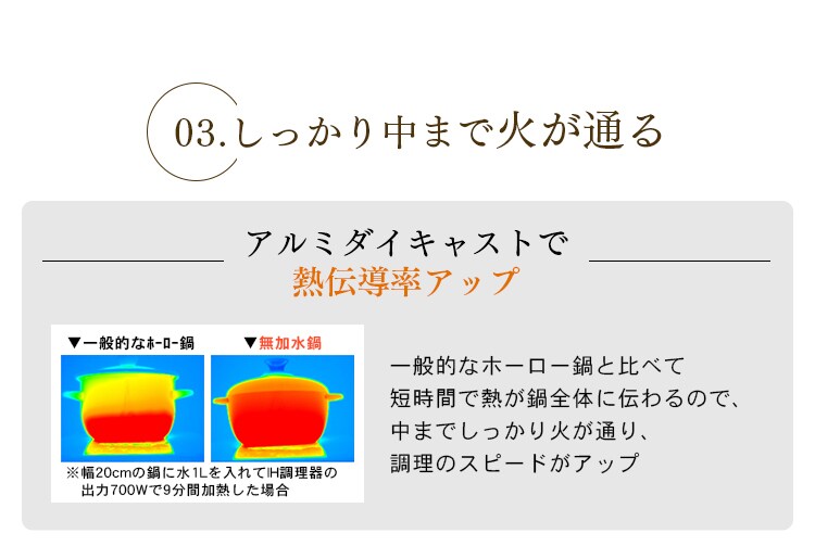 【IH対応】デザイン無加水鍋 GMKS-20D 全3色13