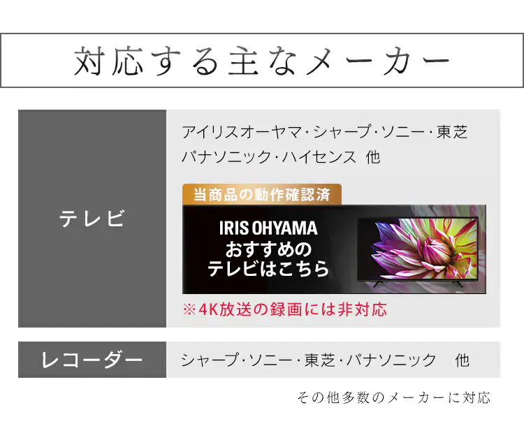 ハードディスク 外付け テレビ録画用 1TB HD-IR1-V1 ブラック2