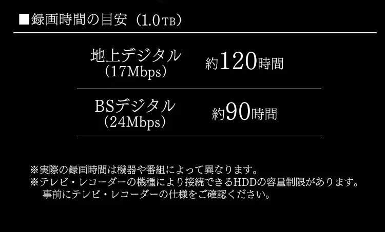 ハードディスク 外付け テレビ録画用 1TB HD-IR1-V1 ブラック6