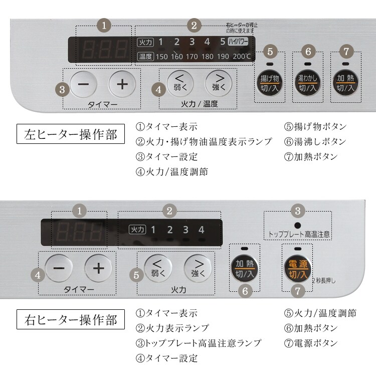 操作ボタン