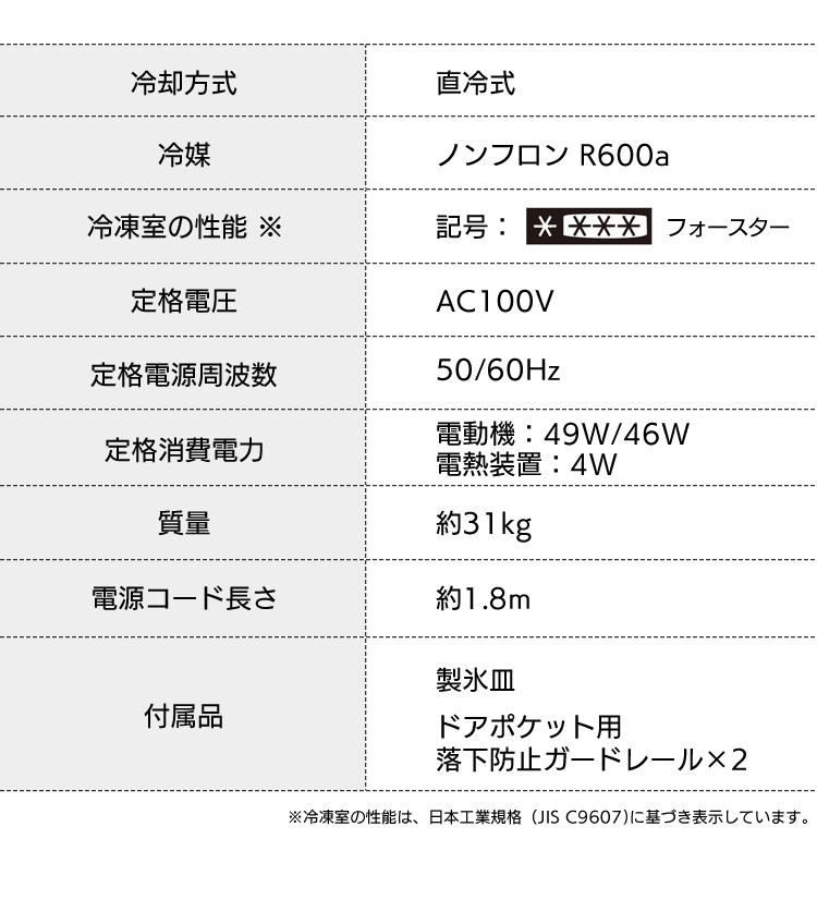 【訳あり】冷蔵庫 118L 2ドア AF118-W20