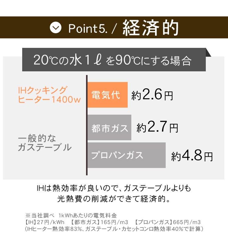経済的
