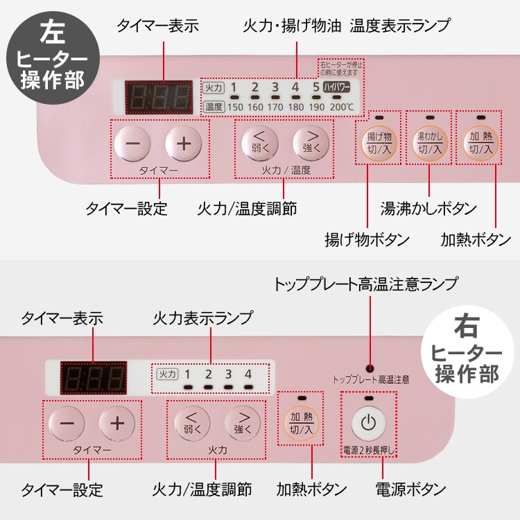 操作ボタン