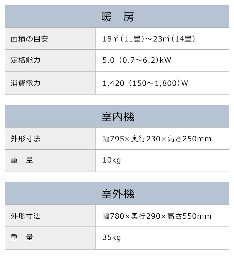 【訳あり】エアコン 14畳 省エネ11