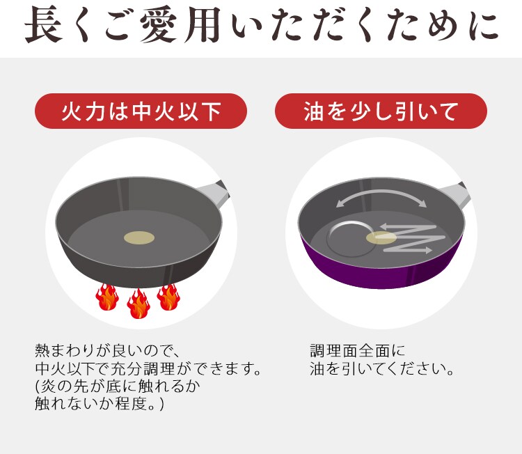 【IH対応】KITCHEN CHEF ダイヤモンドコートパン グレードプラス 9点セット IZ-SE9 パープル27