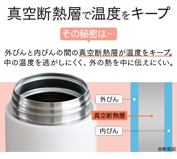 真空断熱層で温度をキープ