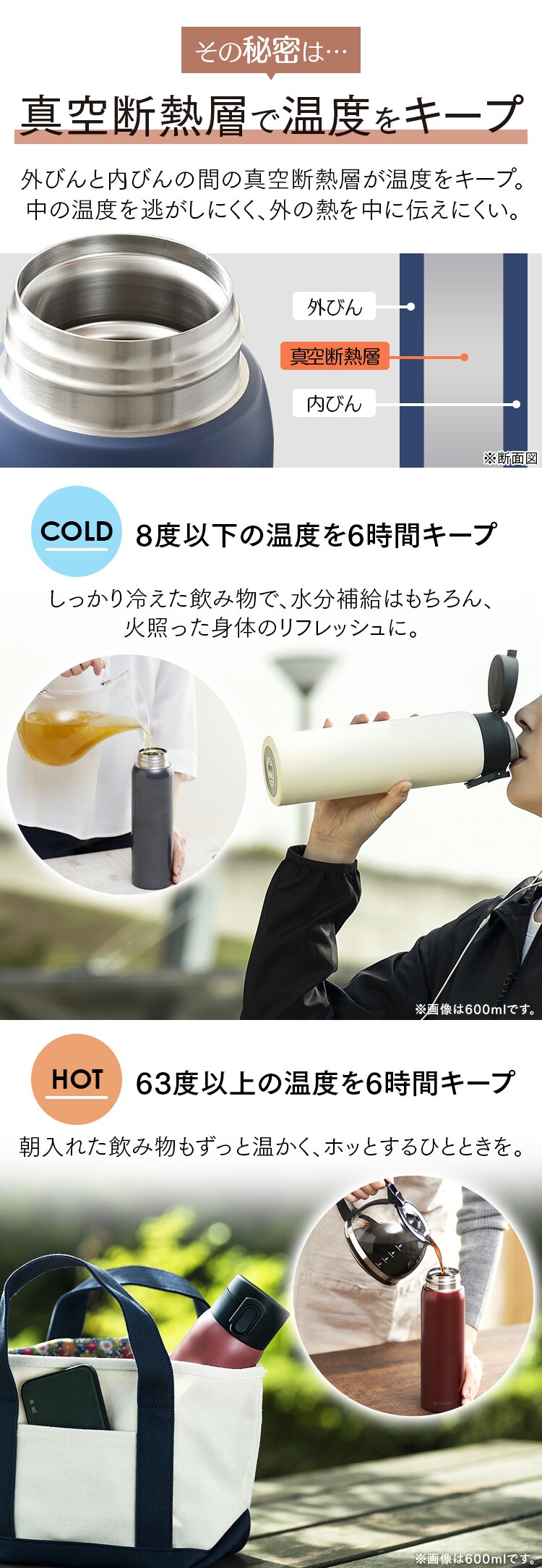 ステンレスケータイボトル ワンタッチ SB-O350 全10色2