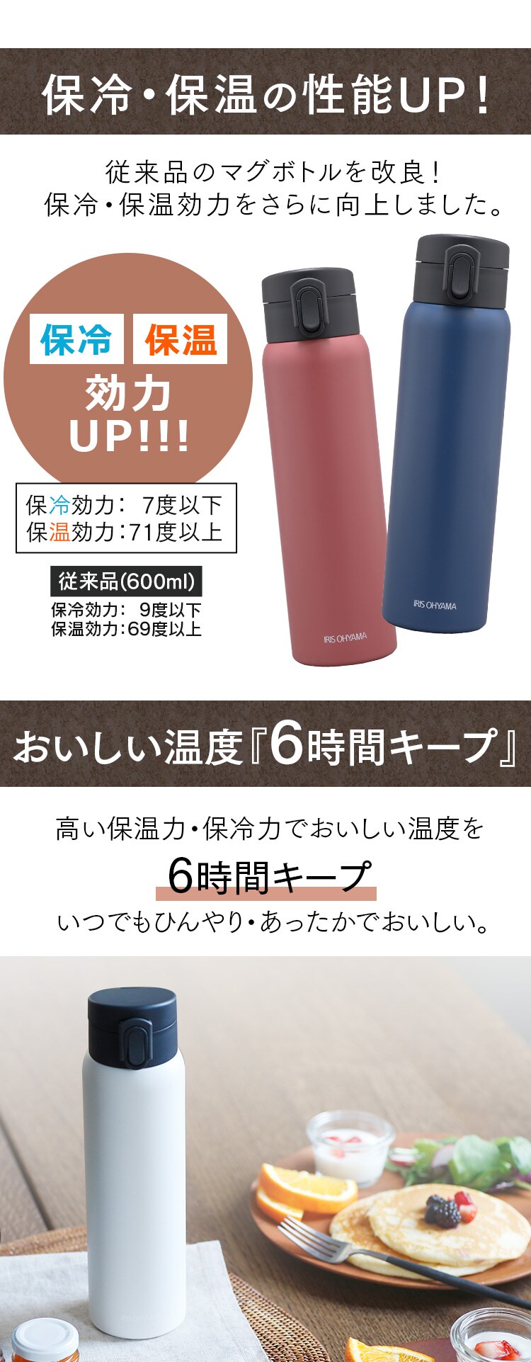 ステンレスケータイボトル ワンタッチ SB-O600 全10色1