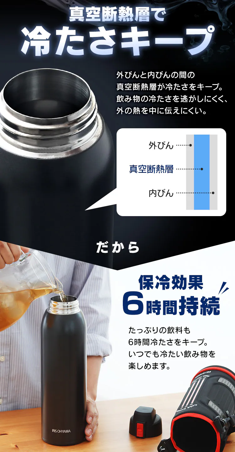 水筒 子供 1.5L ステンレスボトル ワンタッチ キッズ 保冷 大容量 スポーツ DB-1500 レッド1