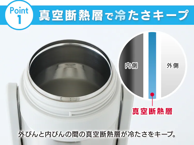 【完売品】水筒 2L ステンレスケータイボトル スポーツジャグ SJ-2000 アイボリー3