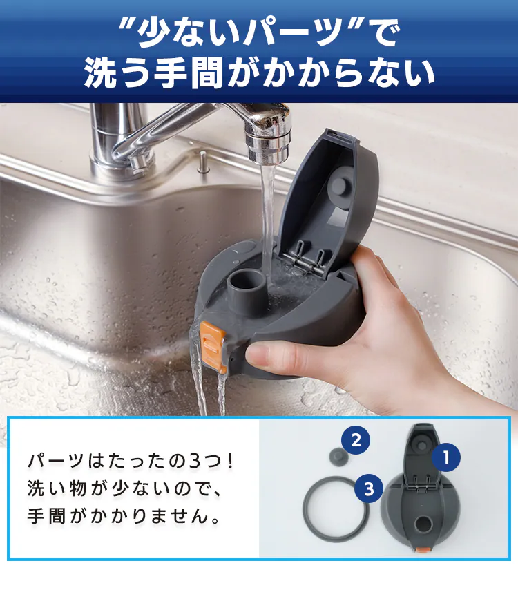 【完売品】水筒 2L ステンレスケータイボトル スポーツジャグ SJ-2000 アイボリー8