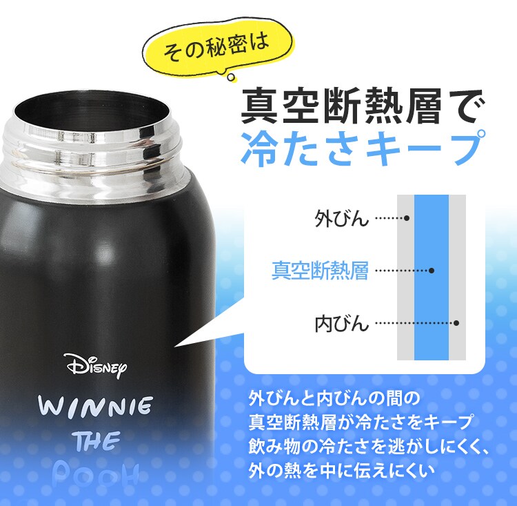 【訳あり】ステンレスケータイボトルダイレクトボトル DB-600D プー10