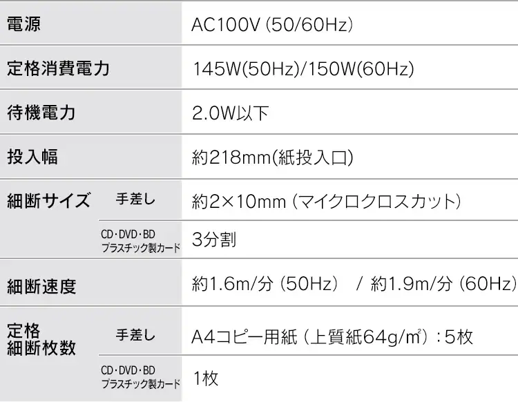 【自動細断】シュレッダー 業務用 39L マイクロクロスカット 160枚自動細断 AFS160HM20